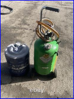 Garage Tools And Equipment Clearance Sale Due to Retirement Car Repair Workshop