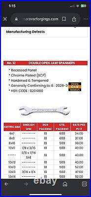 Mansarovar spanner wrench 7/8W1BS And 3/4W7/8BS Scrutinize Pictures
