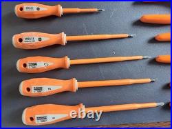 Specialist Insulated Toolsets